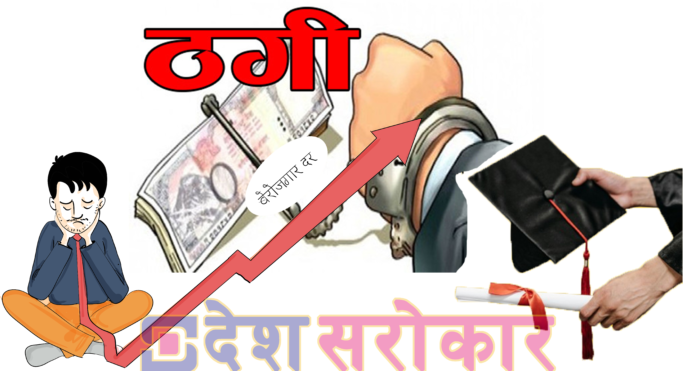 Confusion of Nepalese youth Searching for employment even after obtaining higher education