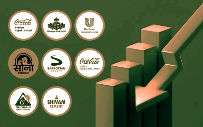 Financial condition of real sector companies More than half in losses