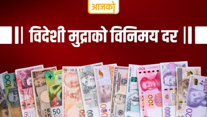 Today's foreign currency exchange rate published by Nepal Rastra Bank